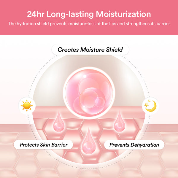 PDRN Vegan Collagen lip mask Glazed jelly
