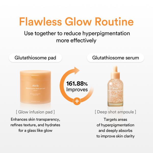 Sun-Ready Radiance Trio