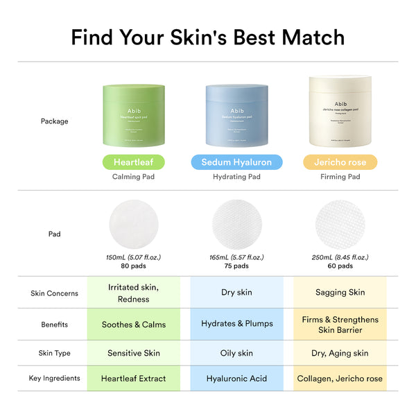 Sedum hyaluron pad Hydrating touch