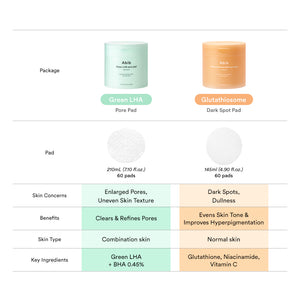 Sedum hyaluron pad Hydrating touch