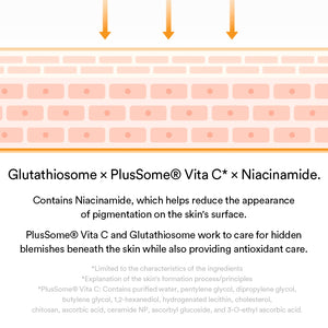 Mild acidic pH sheet mask Glutathiosome fit(10 sheets)