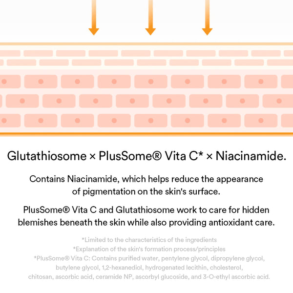 Mild acidic pH sheet mask Glutathiosome fit(10 sheets)