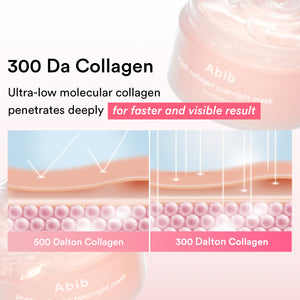 PDRN collagen overnight mask Firming jelly