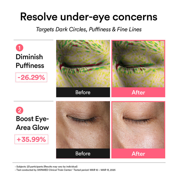 PDRN retinal eye patch Glow jelly