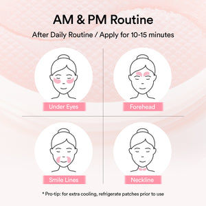 PDRN 5-Step Repair Routine