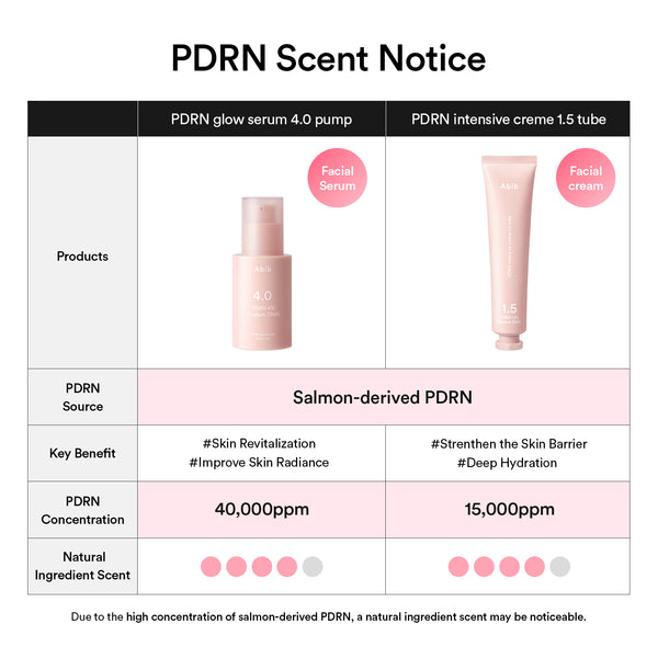 PDRN glow serum 4.0 pump