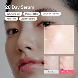 PDRN 5-Step Repair Routine