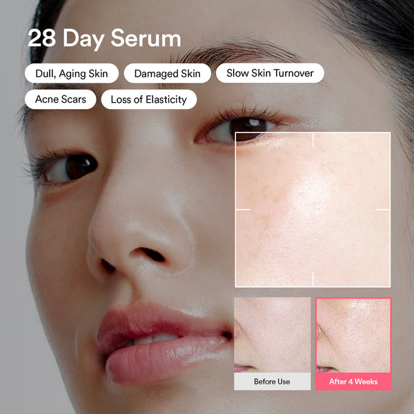 PDRN 5-Step Repair Routine
