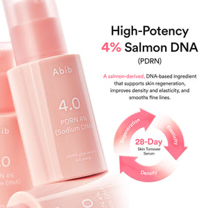 PDRN 5-Step Repair Routine