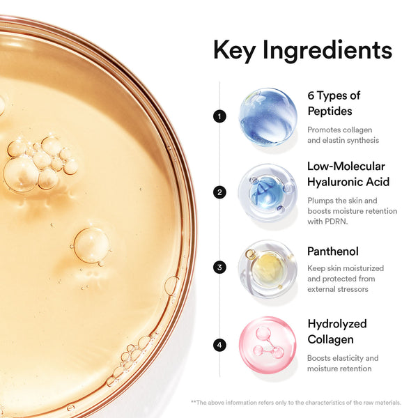 PDRN 5-Step Repair Routine