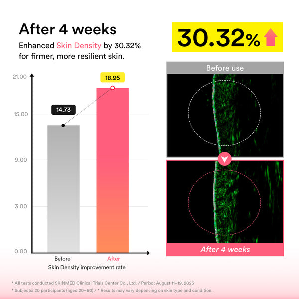 PDRN 5-Step Repair Routine