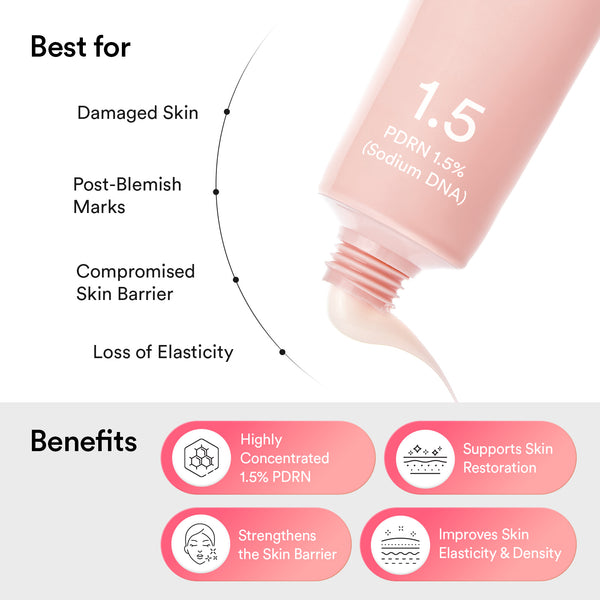 PDRN 5-Step Repair Routine