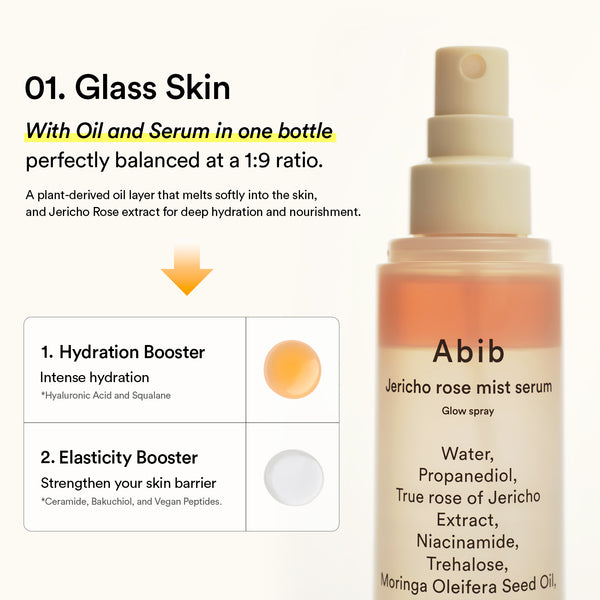 Jericho rose mist serum Glow spray