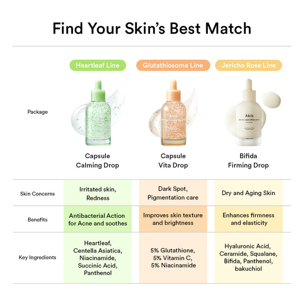 Jericho rose bifida serum Firming drop