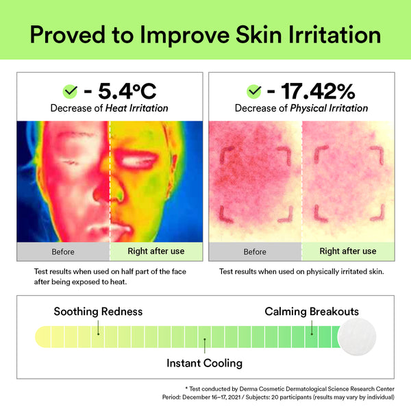 Heartleaf spot pad Calming touch